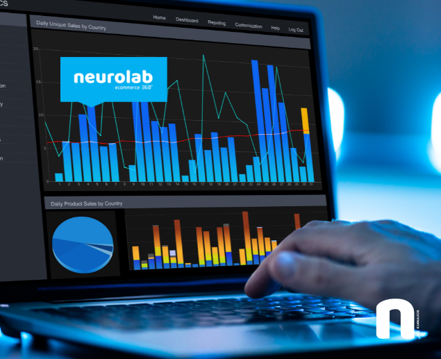 Gestión Mercado Ads